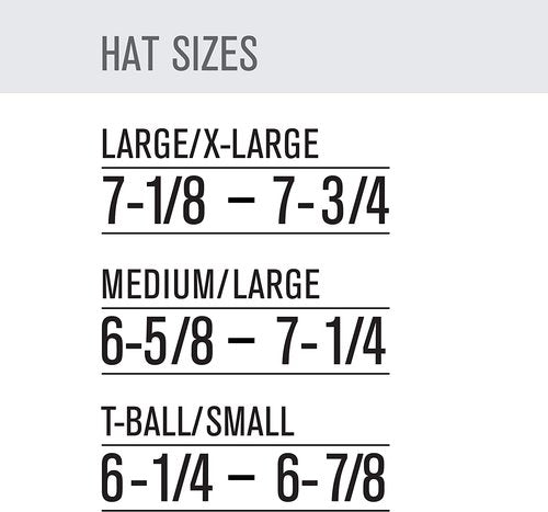 Easton | Alpha Batting Helmet with Facemask - T-Ball & Fastpitch Softball | Various Sizes & Colors Available