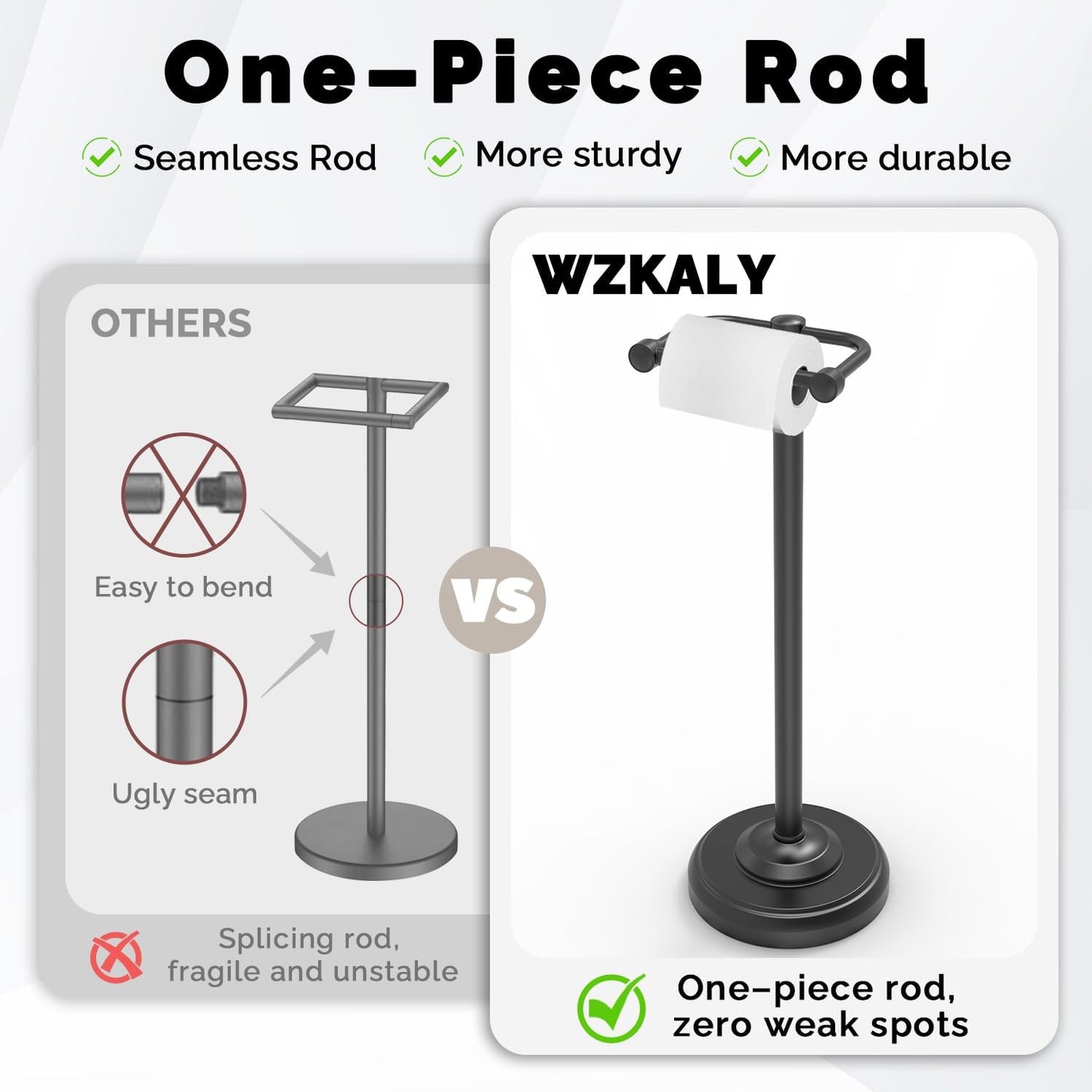 Brushed Nickel Free Standing Toilet Paper Holder with Pivoting Design & Weighted Base