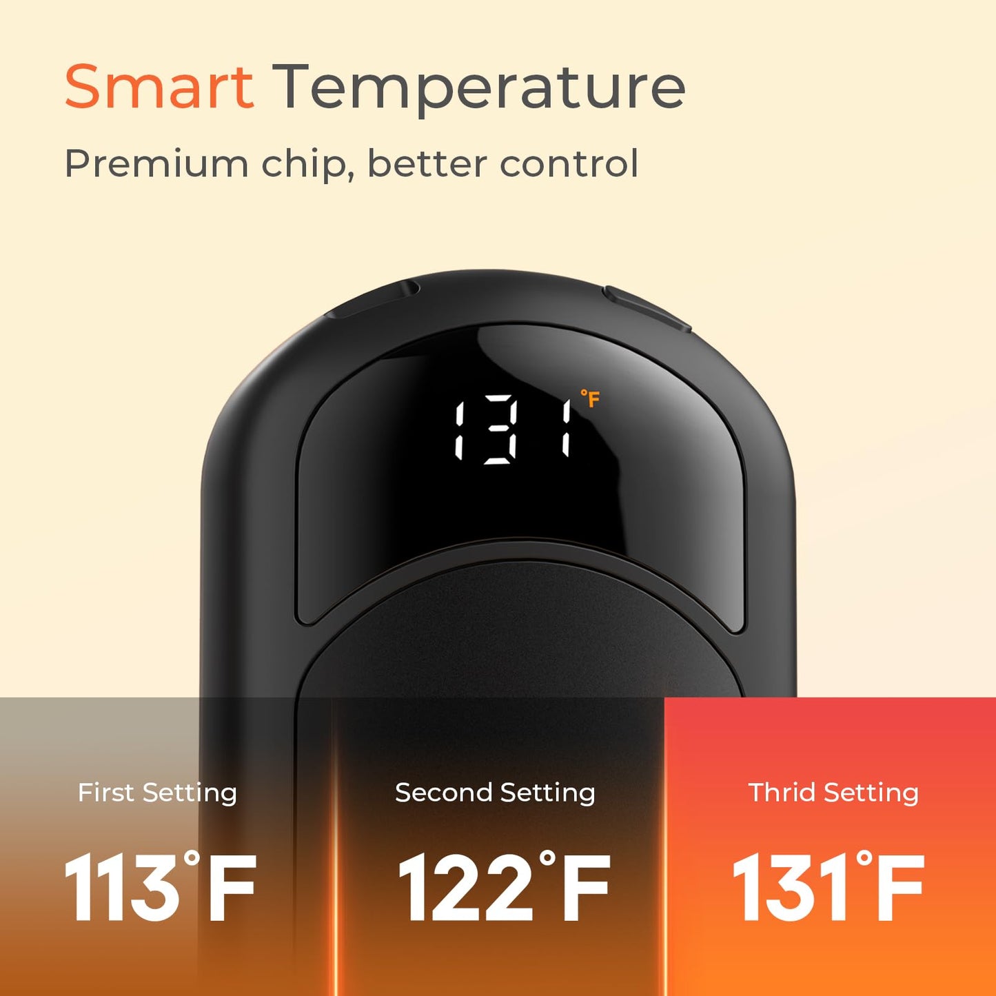 Electric Hand Warmers Rechargeable, 104–131°F with Temp & Battery Display, 3 Heat Levels, Fast Heating, Smart Temp Control, Pocket-Size, Fits in Gloves, Gifts for Women & Men
