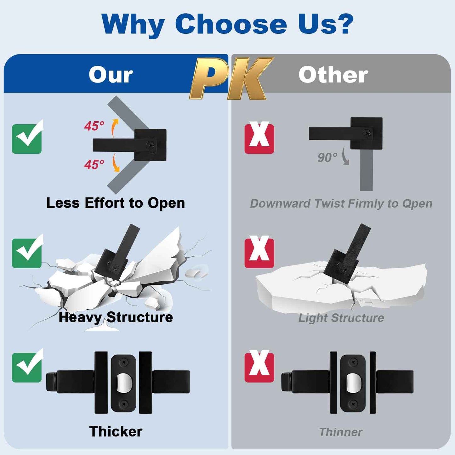 Estmoon Entry Door Handle, Black Door Knob with Lock and Key, Entrance Front Door Lock Heavy Duty Keyed Exterior Door Knob for Bedroom, Bathroom, Front Door, Office, 1 Pack