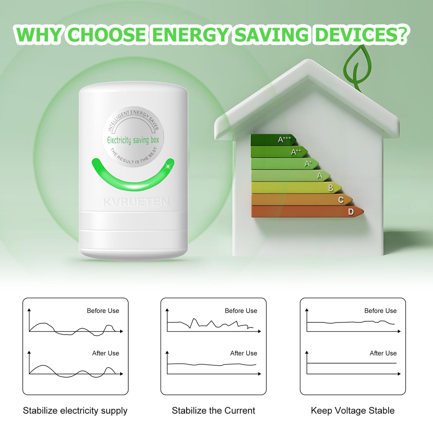 Power Saver Pro X 2025 – Electricity Saving Box, Stop Watt Energy Saving Device, Plug-in Energy Savers (4-Pack), US Plug, 90V–250V, 30kW – Stabilizes Voltage & Reduces Energy Costs