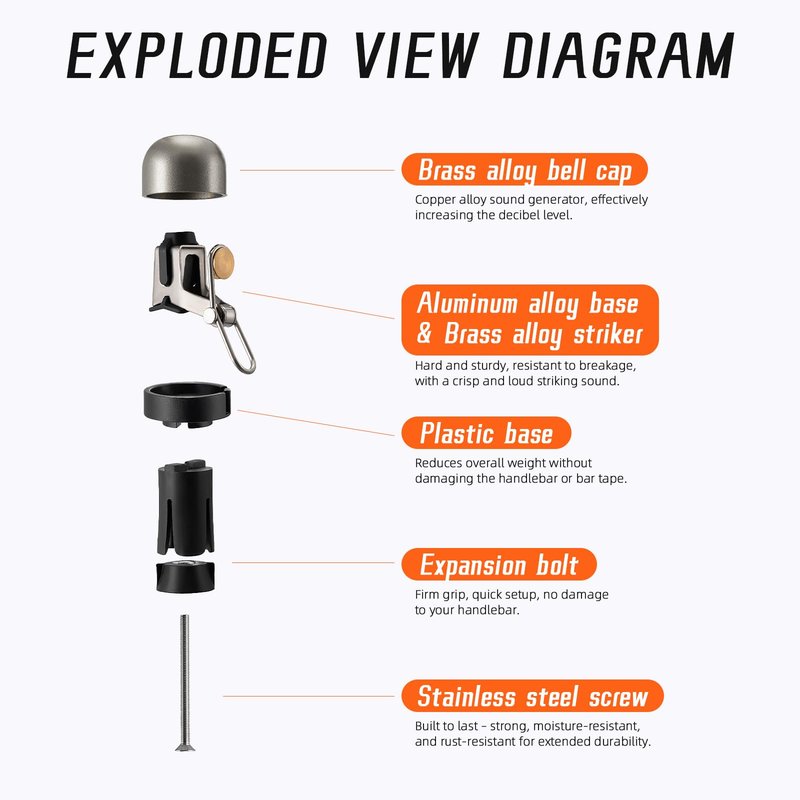 ACRUNU Bike Handlebar Bell - 80dB Loud Aluminum Alloy End Plug Bell for Road & Mountain Bicycles | 18-25mm Compatible | Waterproof & Lightweight 65g (Black)