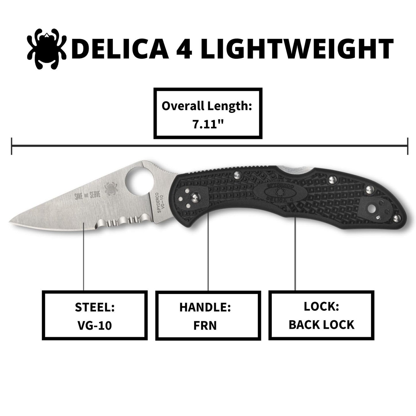 Spyderco Delica 4 Lightweight Knife with Flat Ground Steel Blade and Wildland Firefighter Foundation Black FRN Handle - CombinationEdge - C11FPSBKRD