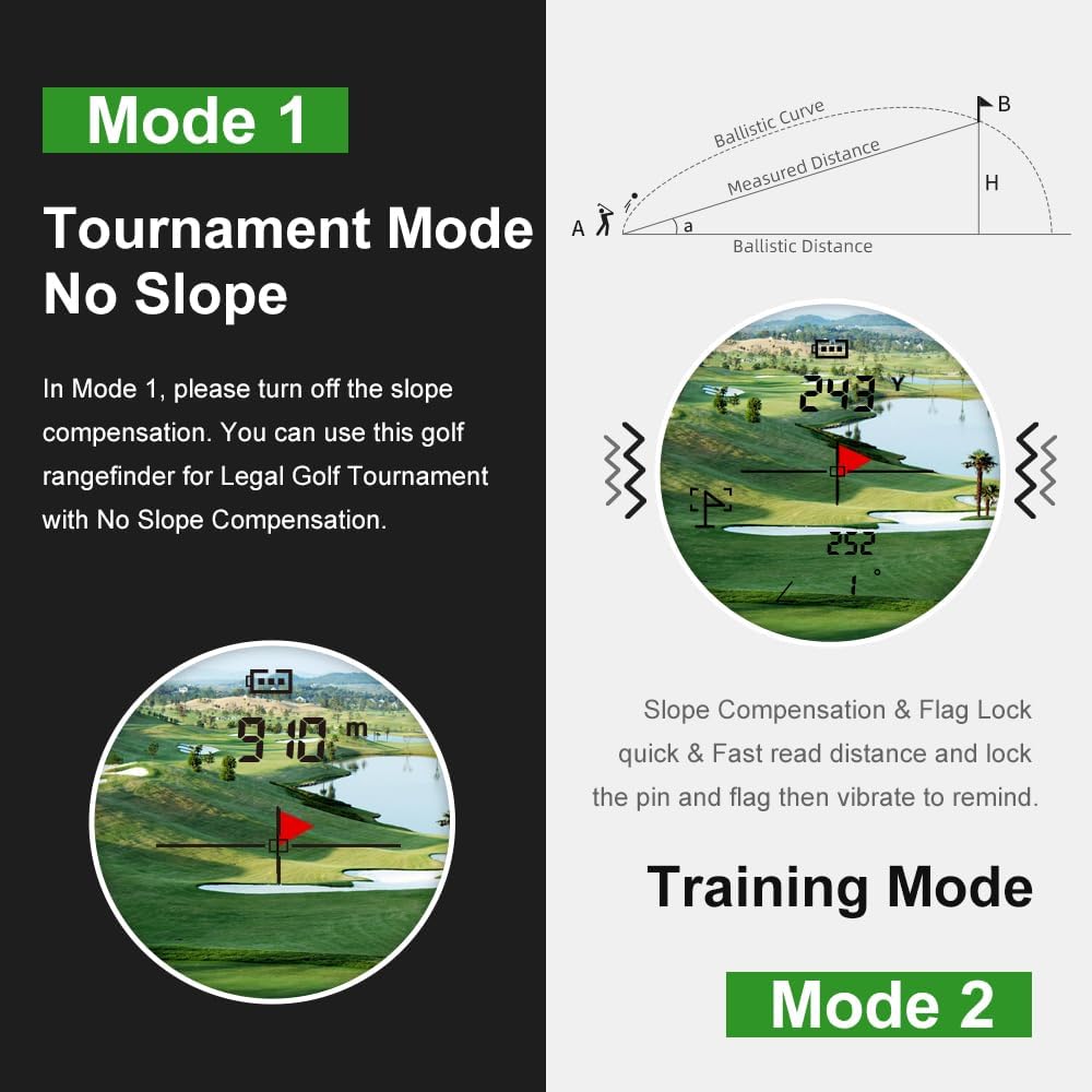 Skiennix Golf Rangefinder - 1300 Yards with Slope & Magnet | Flag Locking Vibration, 6-6.5X Magnification, Rechargeable, Black