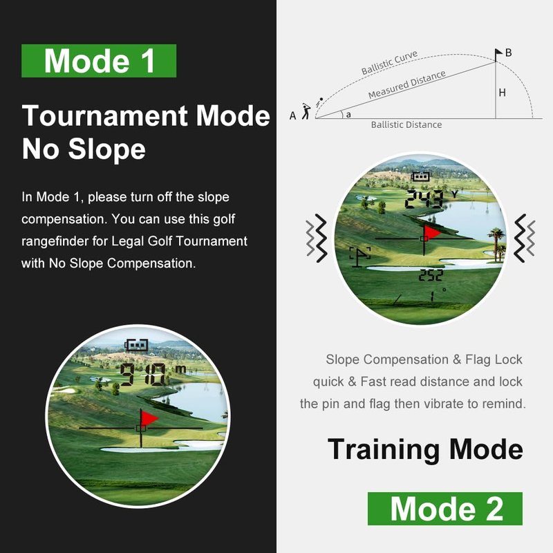 BirdiePulse Golf Rangefinder with Slope & Magnet，1300 Yards Range Finder for Golf，Flag Locking Vibration，6-6.5X Magnification & HD LCD，Rechargeable Golf Range Finder，Black