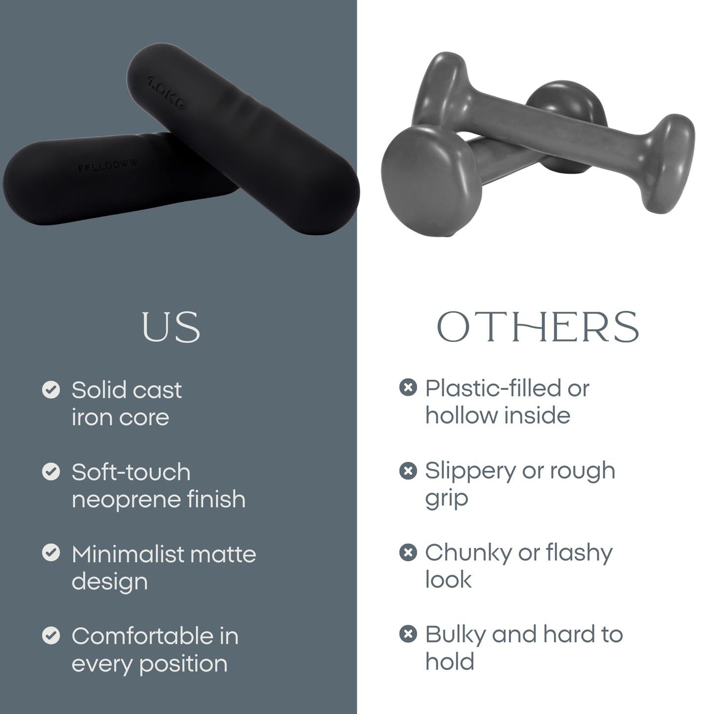 FFLLOOWW 2.2 lb Dumbbells for Training, Exercise & Home Workouts – Yoga, Pilates, Sculpting, Toning & Strength (Set of 2)