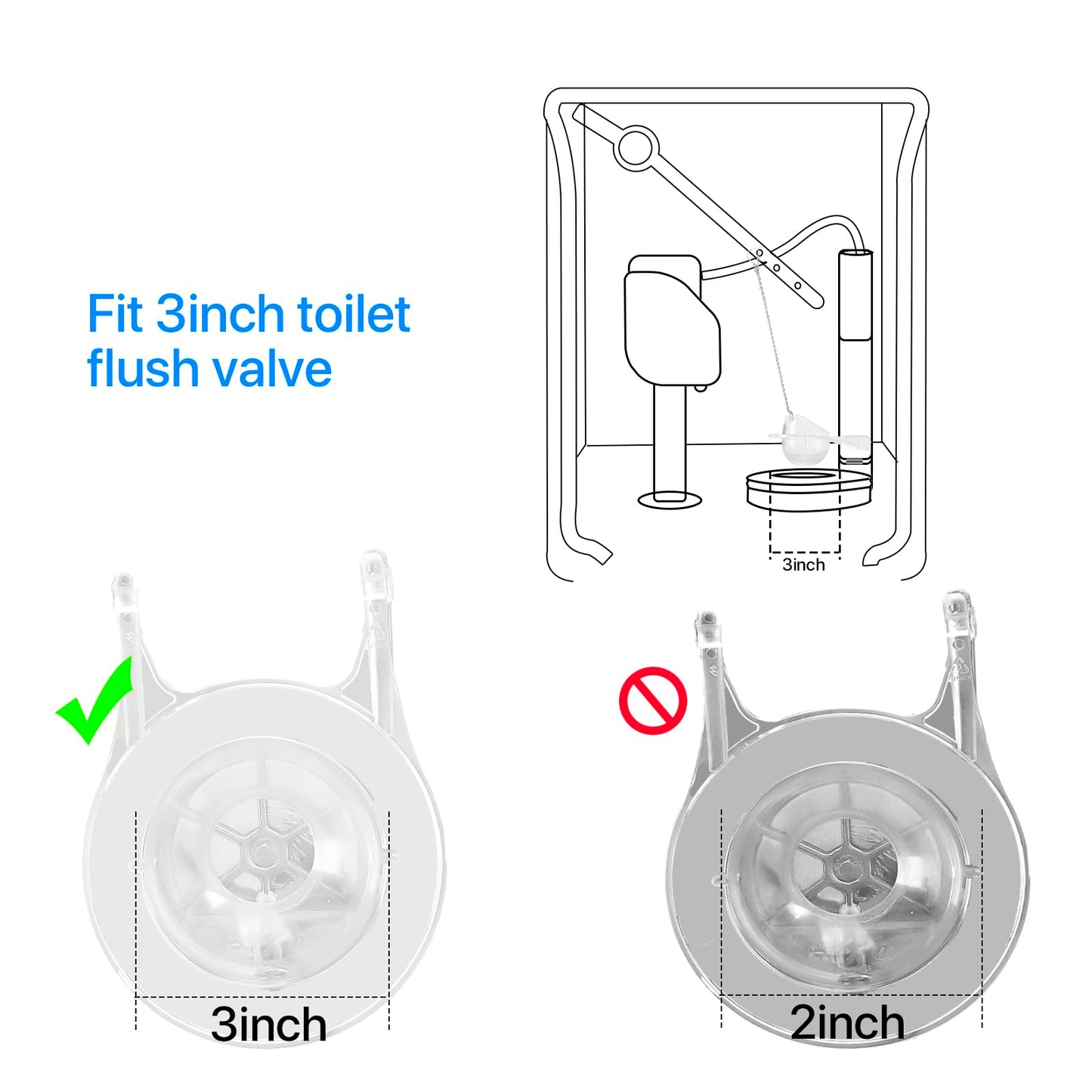 Toilet Flappers Replacement Compatible for GA715014-GEG1 (Transparent) 3 Inch with Stainless Chain and Hook - Reliable Toilet Flapper, Pack of 2