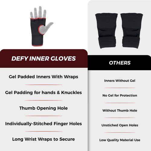 DEFY Padded Inner Boxing Gloves - Gel Padded Knuckle Protection | 75cm Long Strap for MMA & Muay Thai