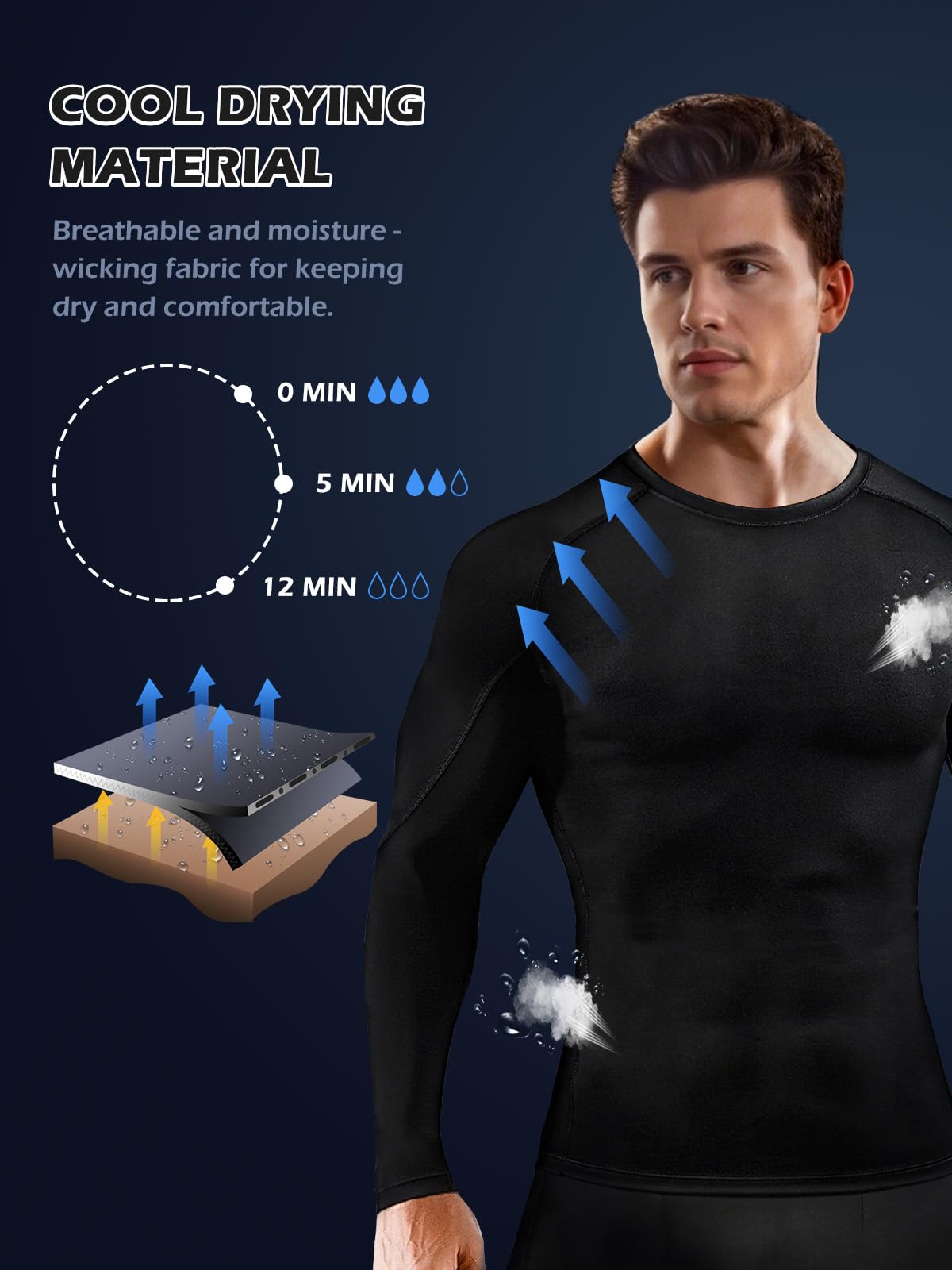 Odoland 3 Pack Long Sleeve Compression Shirts for Men, Crew Neck Sports Undershirt, Athletic Base Layer Top for Workouts Gym,Black*3,XXXL