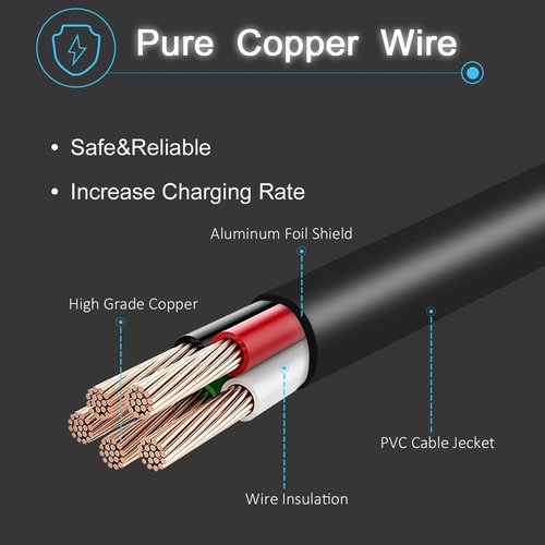 [Verified Fit] 42V 2A/1.5A Electric Charger, for Gyroor X8 H40 HR8 HR9 C3, Ho.ver-1 36V Scoote-r, Jetson, Swagtron EB5 EB7 EB8, VIVI, Sondors, Ecotric 26" Fat Tire, Aventon Pace 350