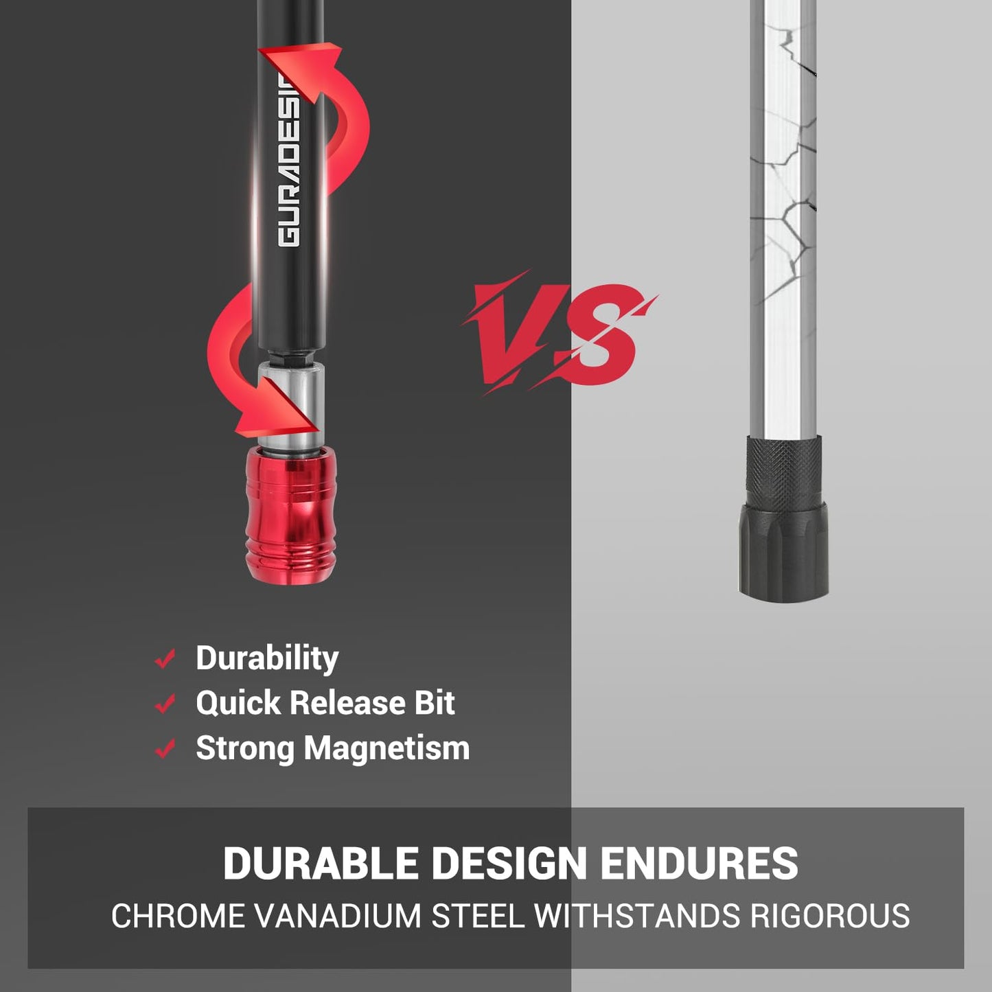 GURADESIGN 2-Piece Magnetic Screwdriver Bit Holder Set for Impact Driver Bits, 1/4 Inch Hex Shank Quick Release Extension Adapter (6" & 12")