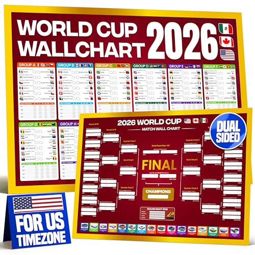2026 World Cup Bracket Poster - A1 Soccer Wall Chart with Fixtures