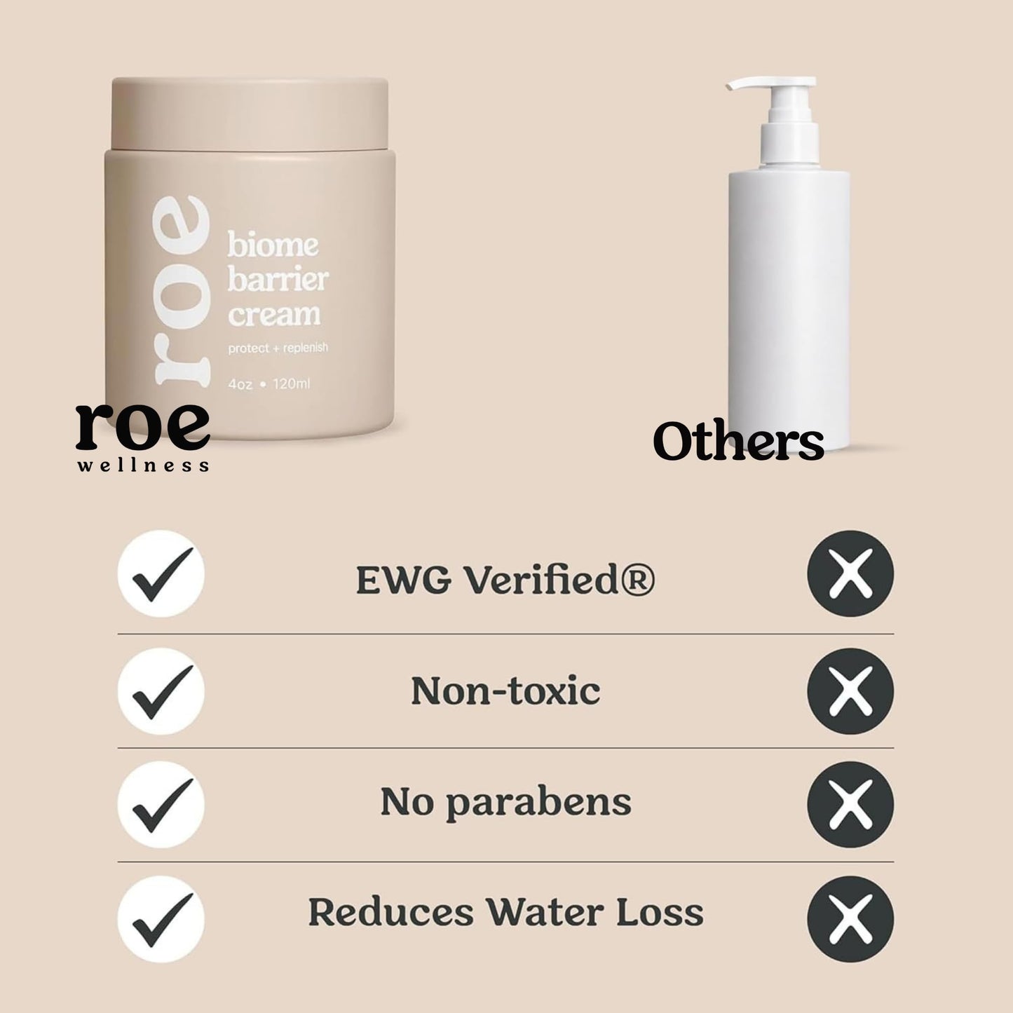 Roe Wellness Power Pair Probiotic Baby Power Serum & Biome Barrier Cream | Hydrating, Soothing, Clean Ingredients & Safe For All Skin