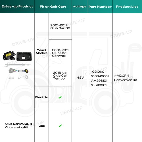 DRIVE UP MCOR 4 Conversion Throttle Potentiometer-Fits Club Car DS/Carryall/Tempo- AM293101, 105116301 (MCOR 4 Conversion Kit)