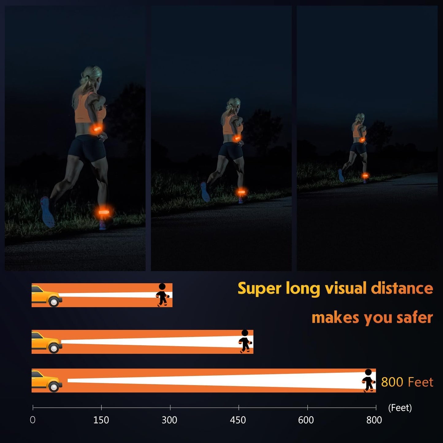 Simket LED Armband - Rechargeable Running Lights for High Visibility | 2 Pack Adjustable Arm Bands