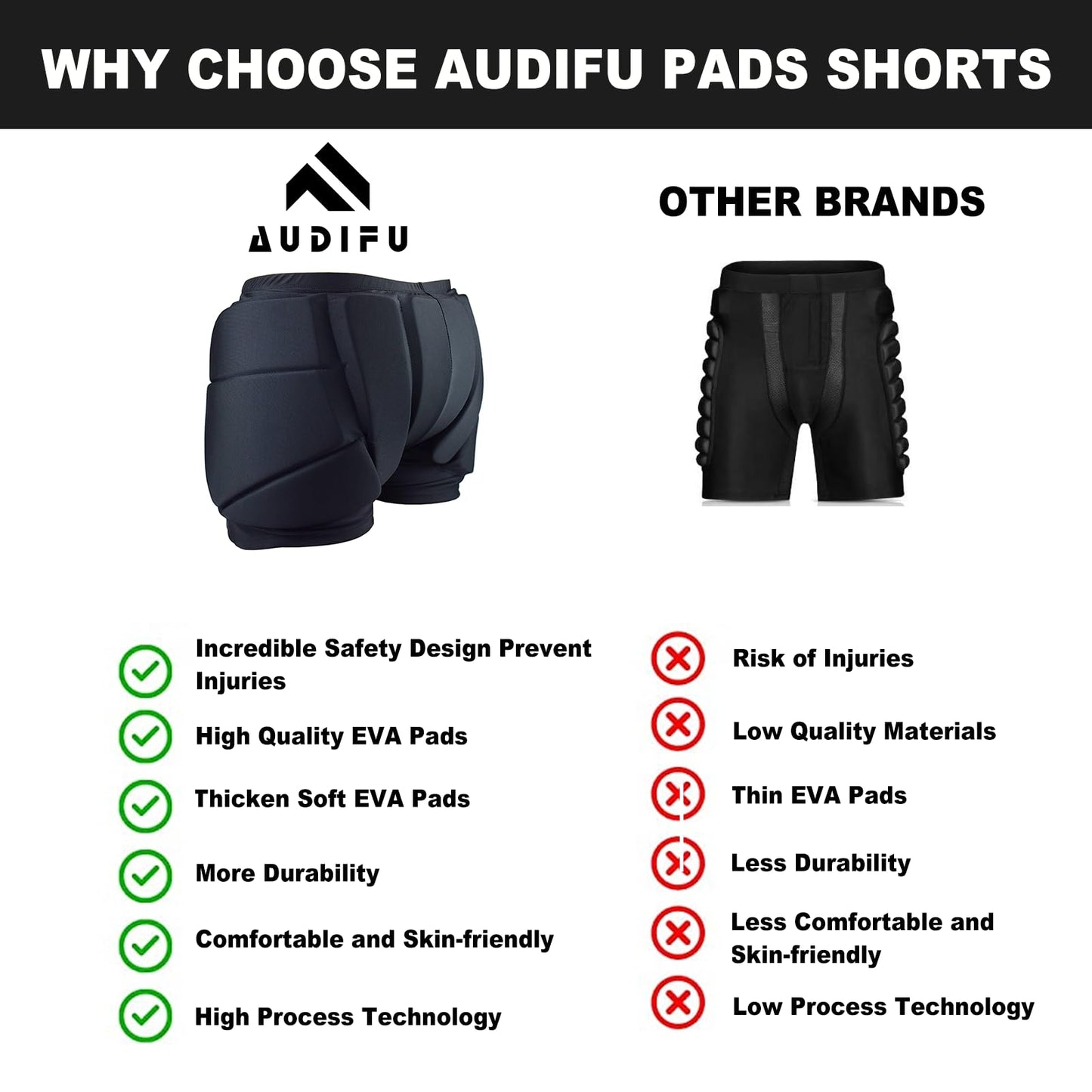 AUDIFU Kids Butt Pad Shorts for Skating Snowboarding Ski, Hip Protective Padded Shorts for Youth Child (Small)