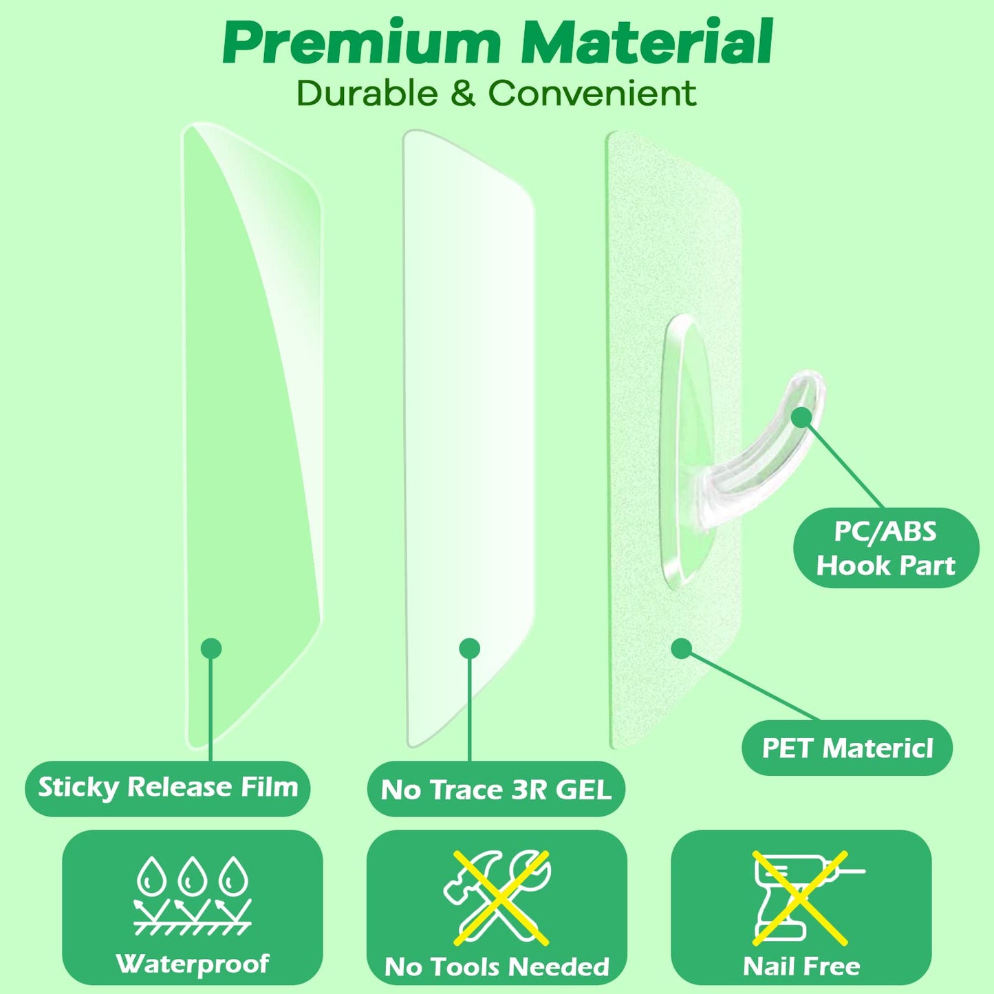 PEYZCNOK Adhesive Hooks, Heavy Duty Utility Hooks 20 lb(Max) Waterproof and Oilproof Removable, Clear Seamless Hooks Reusable Wall Hook for Kitchen Bathroom Bedroom Office - 10 Pack