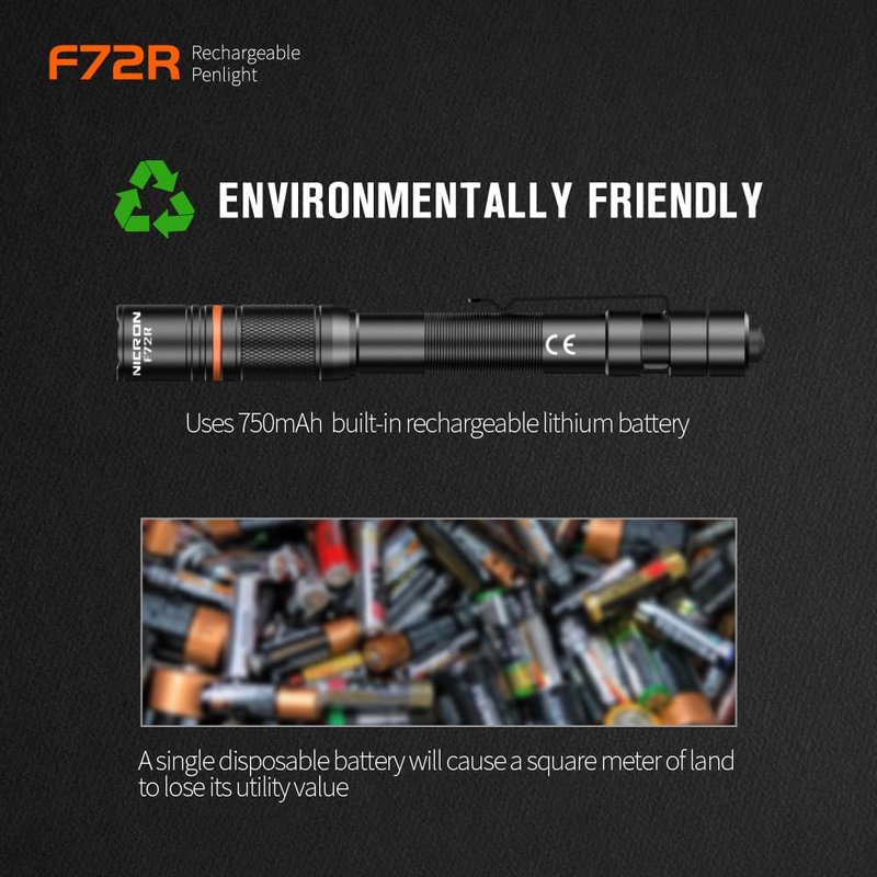 NICRON F72R Pen Light, Pocket Flashlight with Clip,5 Modes 450 lumens mini Rechargeable Flashlight Including Batteries, Focusing penlight ipx4 Waterproof for Work