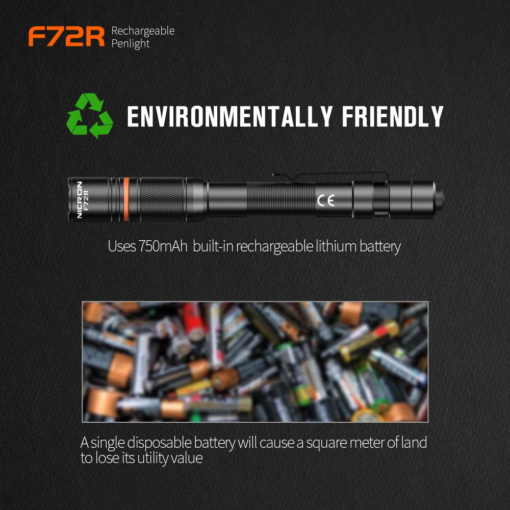 NICRON F72R Pen Light, Pocket Flashlight with Clip,5 Modes 450 lumens mini Rechargeable Flashlight Including Batteries, Focusing penlight ipx4 Waterproof for Work