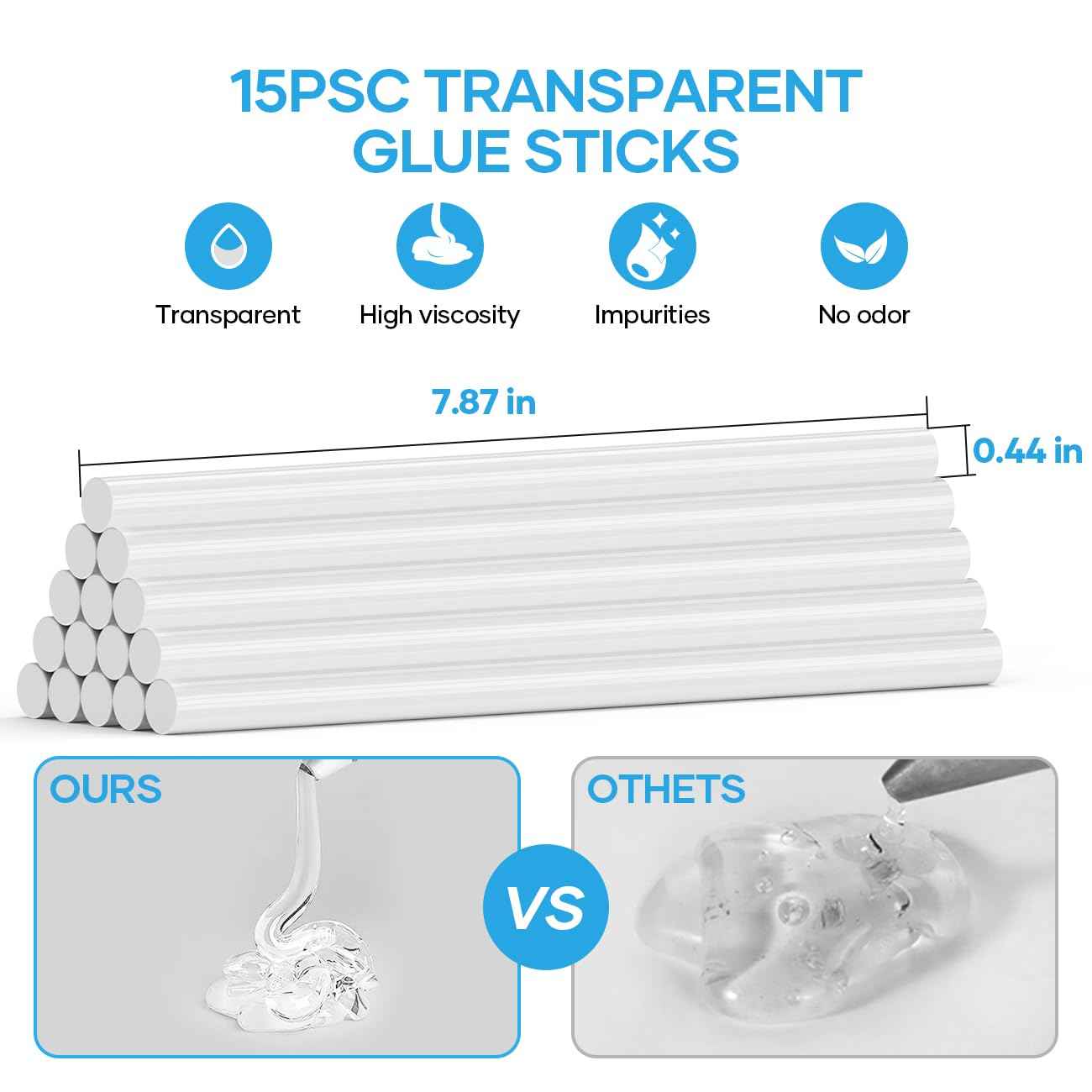 100W Fireproof Hot Glue Gun, Full Size Heavy Duty | Dual Power100W/60W with 15pcs Large Glue Sticks 7/16", Fast Preheating Kit for Crafts, Arts, DIY & Quick Home Repairs