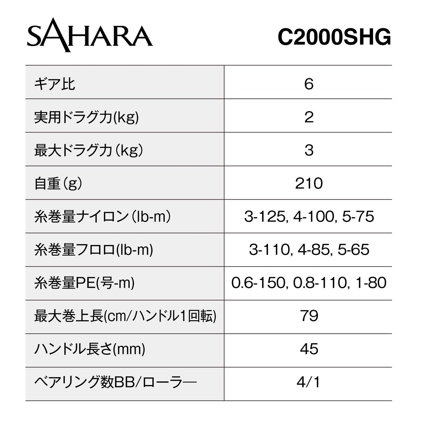 Shimano 22 Sahara Fishing Reel Shipped from Japan 2022 Model (C2000SHG)
