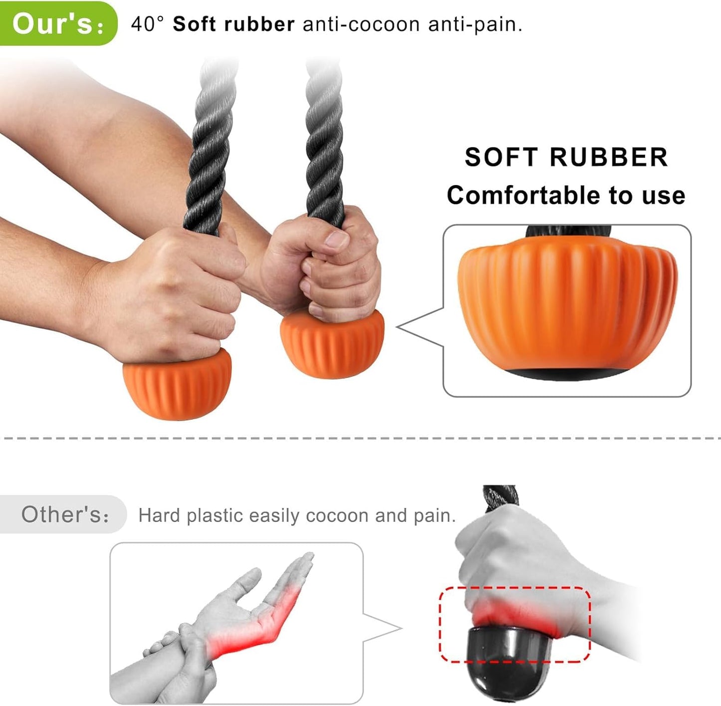 SELEWARE Triceps Rope - Non-Slip Rubber Ends for Home Gym | 28 & 36 Inch LAT Pulldown Attachment in Black & Orange