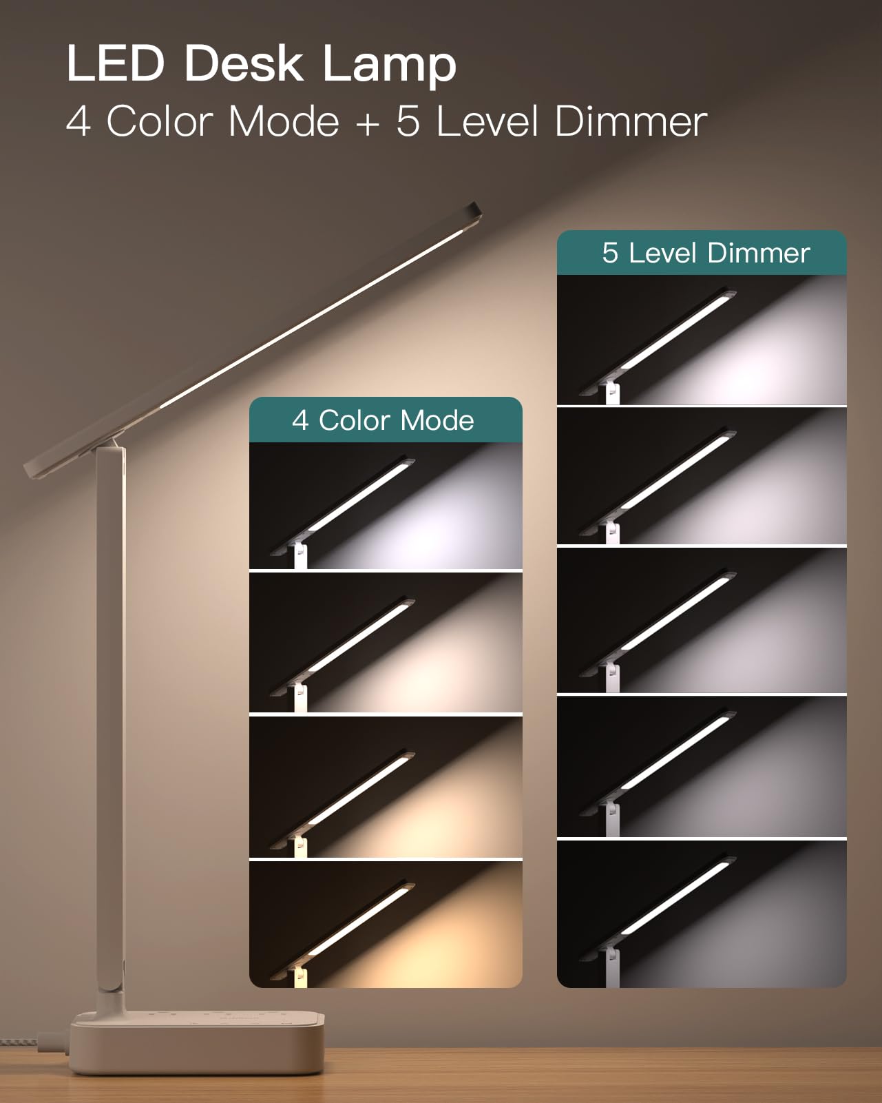 Addtam LED Desk Lamp, Power Strip with 3 Outlets 4 USB Charging Ports(2 USBC), 4 Modes 5 Level Brightness Touch Lamp, Small Desk Lamp for Home Office College Dorm Room Essentials, White