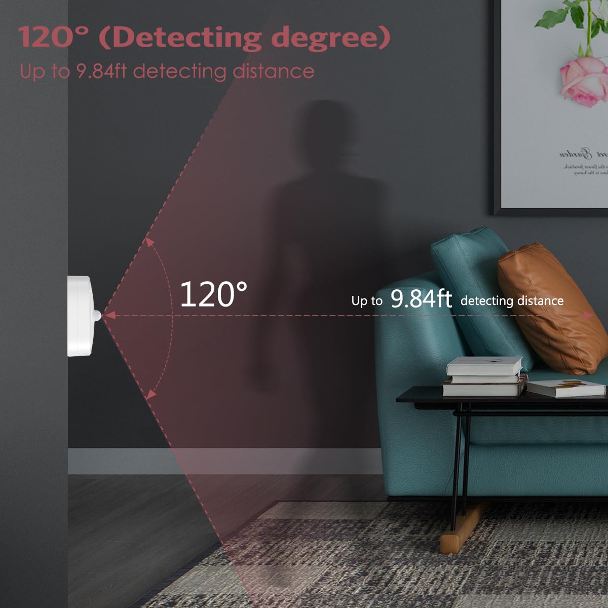 LOFICOPER Motion Sensor Light Indoor, (Upgraded) Stick on LED Night Light, Battery Operated Closet Light, Auto ON/Off Cabinet Light, for Bathroom, Bedroom, Stairs, Hallway, White, 3 Pack