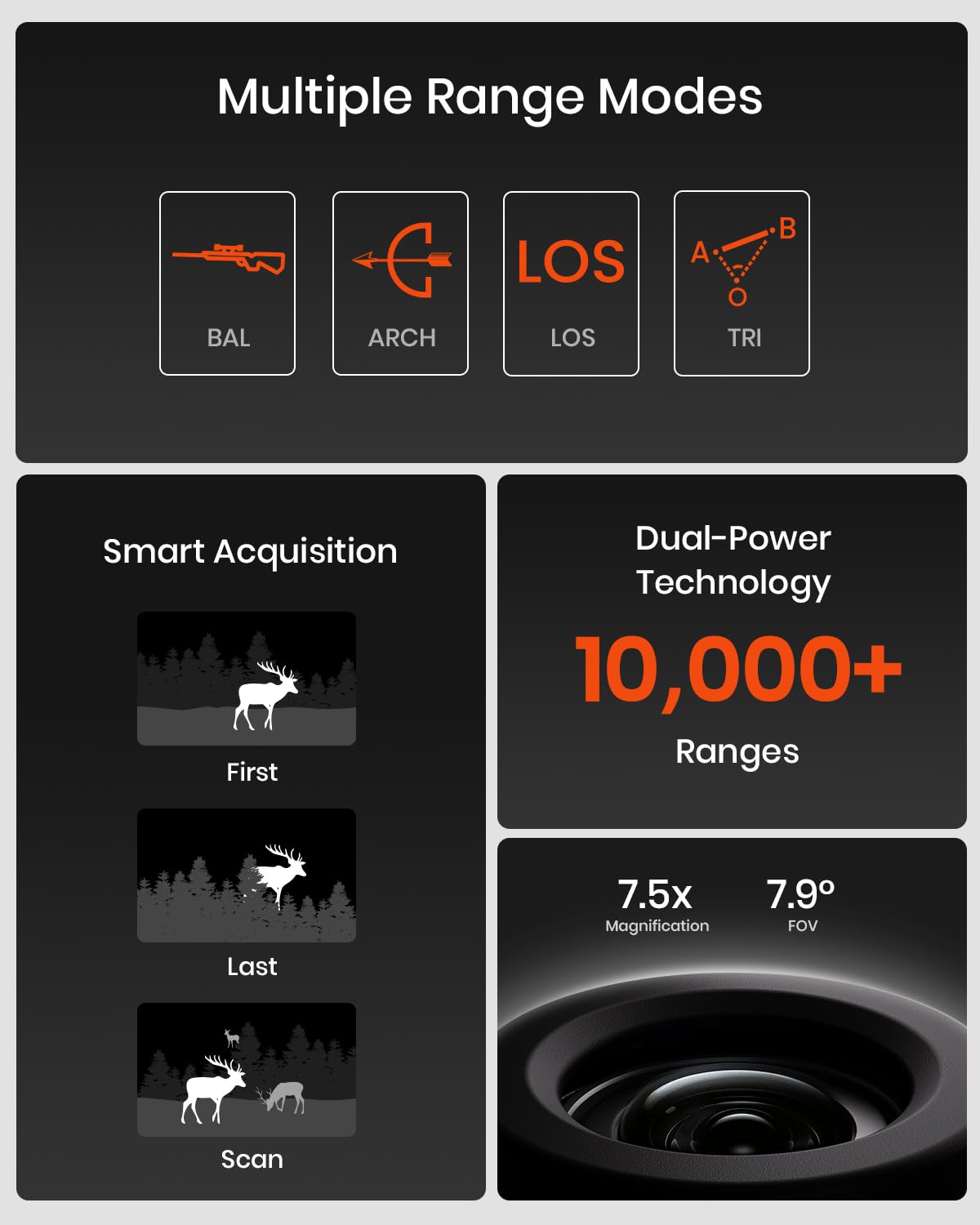 MILESEEY Hunting Rangefinder, 2000+ Yards Rechargeable Laser Range Finder with Bow Hunting Mode, Horizontal Distance/Angle/Scan, 7X Magnification, Waterproof Archery Shooting Rangefinder with Magnet