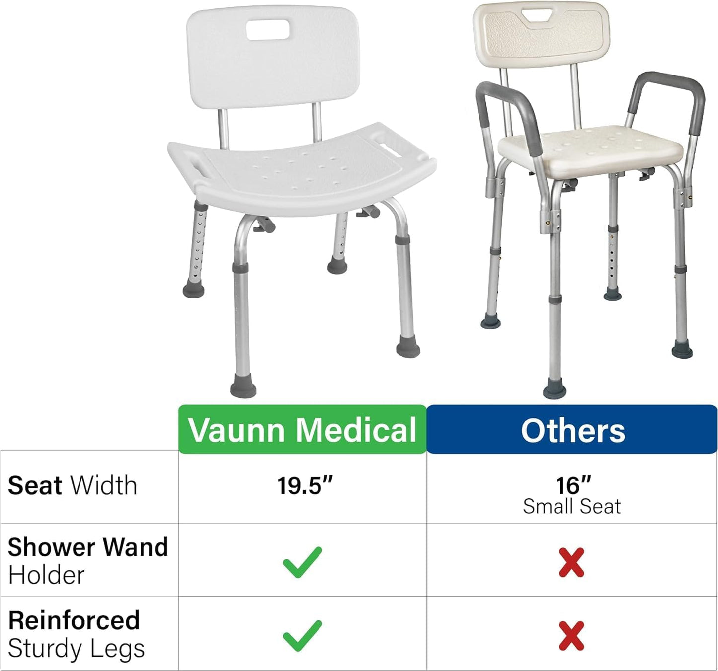 Vaunn Adjustable Shower Chair - Tool-Free Assembly Spa Bathtub Seat Bench with Removable Back