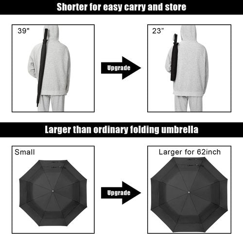 G4Free 62-Inch Portable Golf Umbrella - Large Oversize, Windproof & Waterproof | Automatic Open (Black)