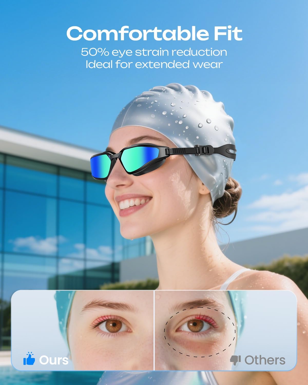 OLANRUN Swim Goggles - Unisex Adult Swimming Goggles with Anti-Fog, UV Protection & HD Wider View