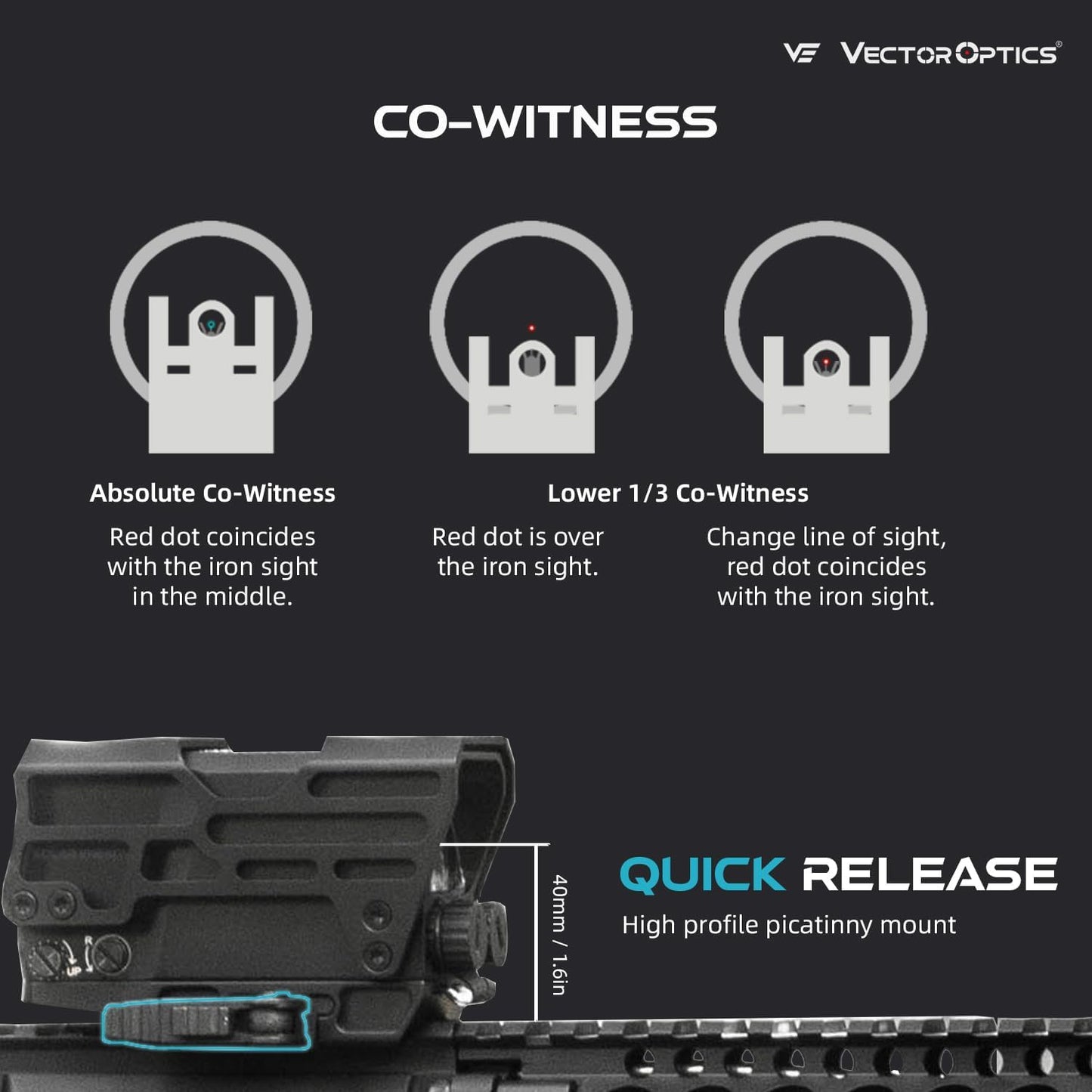 Vector Optics 1x31x26 Extra Large Red Dot Sight - Reflex Illuminated 3MOA with Quick Detach Mount for AR15/M4
