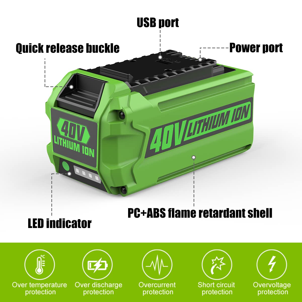 AYTXTG 2Pack 6500mAh 40V Battery Replacement for Greeenworks 40v Battery 29472 29462 Battery, Compatible with Greenworks 40V G-MAX Power Tools 29252 20202 22262