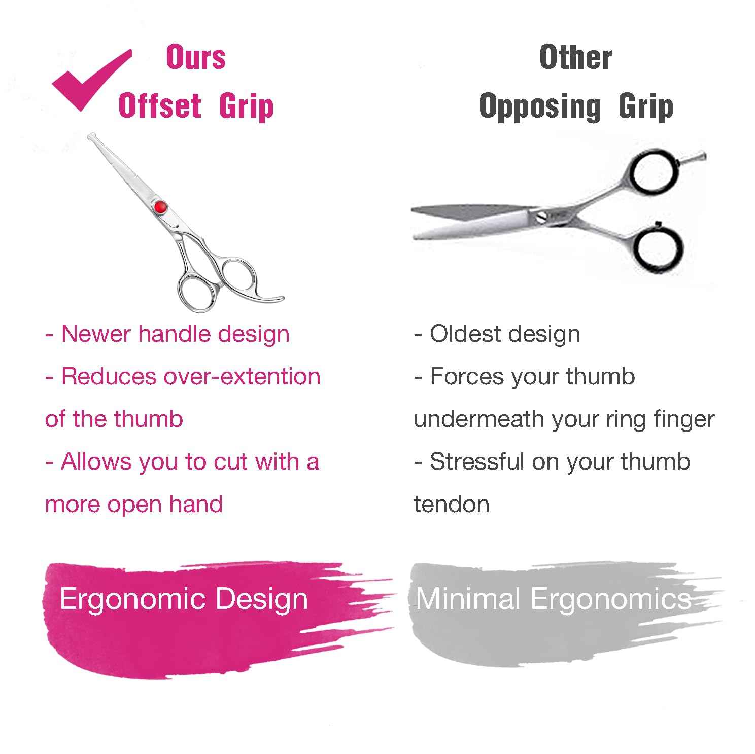 6" Kids Hair Cutting Scissors Shears Safety Rounded Tips Kids Haircut Scissors for Children Baby Toddler Girls Boys Japanese Stainless Steel Silver Gift Dragon Creek