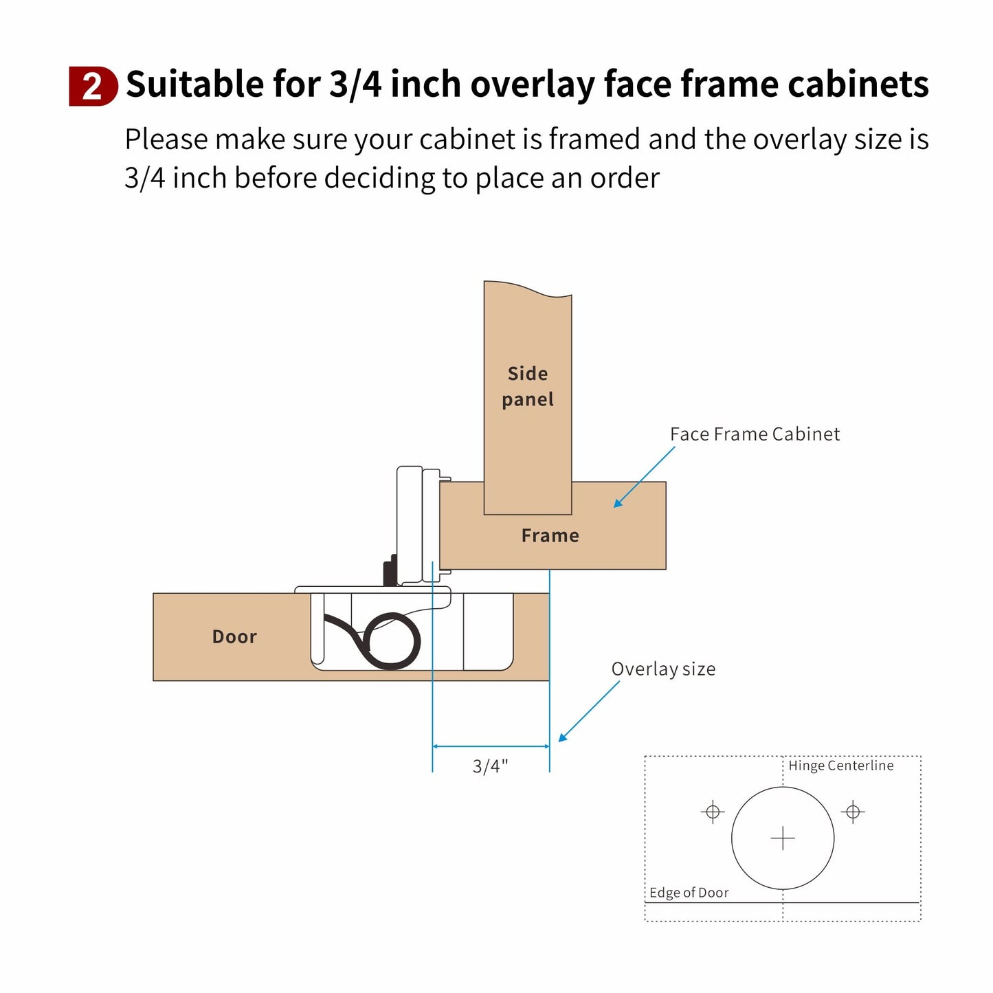 STIANC 50 Pack 3/4" Overlay 2D Soft Close Hinges for Face Frame Kitchen Cabinet, 3 Way Adjustability, Quiet Self-Shut Door,105 Degree