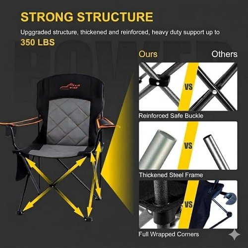 Fair Wind Heavy Duty Camping Chair - 350LBS Capacity, Fully Padded with Cup Holder & Side Pocket | Portable Lawn Chair for Tailgating, Beach & Sports