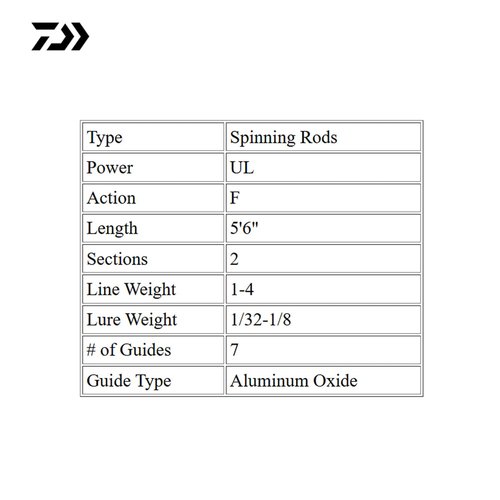 DAIWA AIRD-X Rod, Black, 5'6"