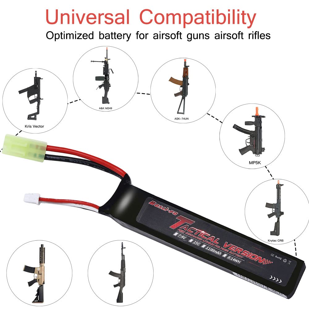 BosLi-Po Airsoft Battery 7.4V 1100mAh Rechargeable High Power 2S 25C LiPo Airsoft Batteries with Mini Tamiya Connector for Airsoft Guns