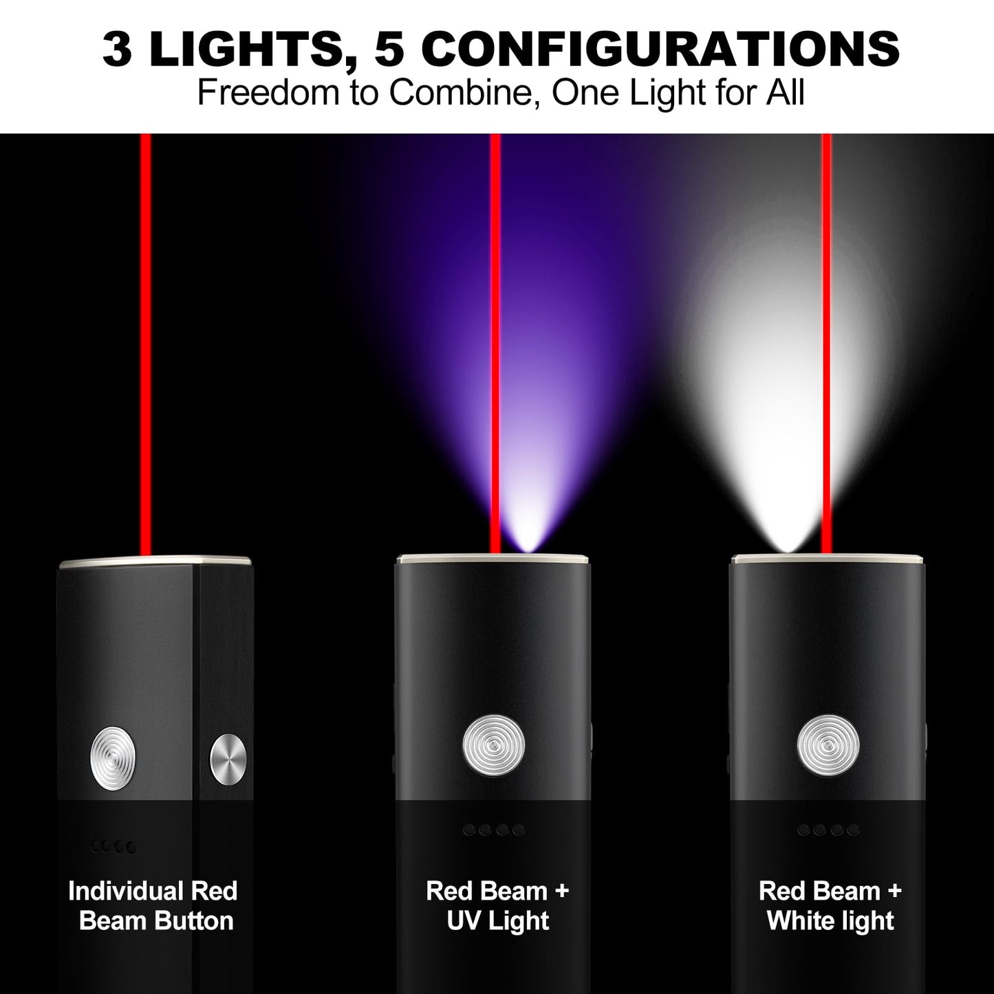 irillaNove EDC Flashlight, 1000 Lumens Pocket Flashlight with Class 1 Red Laser, UV and White LED Combo, Rechargeable Flat Flashlight for Outdoors, Emergency, Pet Urine Detection