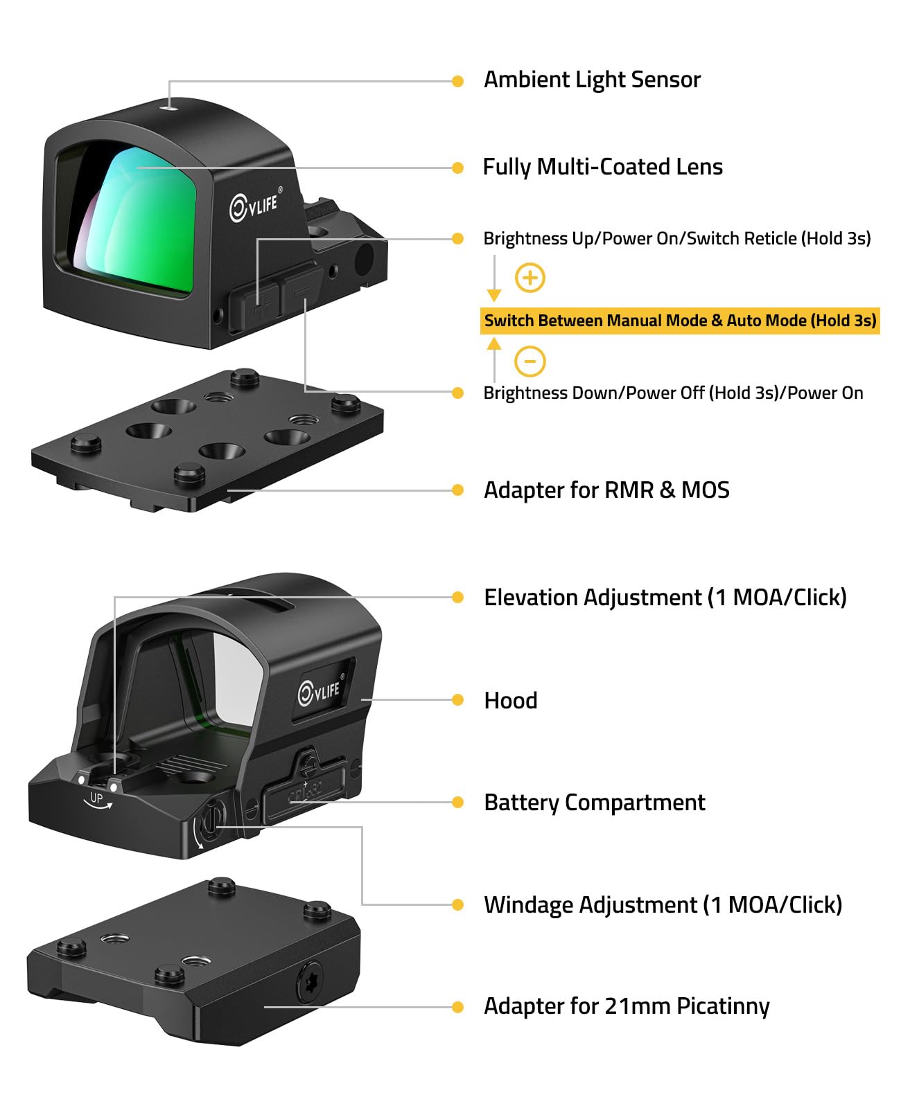 CVLIFE BearMight 5000G Shockproof Auto-Brightness Green Dot Sight for RMS RMSc, 36MOA Circle & 2MOA Green Dot with Hood, Motion Awake Reflex Sight for Compact Pistol, Adapter for MOS/RMR/Picatinny