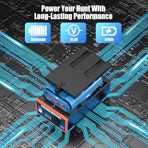 Power Mag Battery Pack for Moultrie Edge 2Pcs (2 Batteries + 2 USB-C Cables)