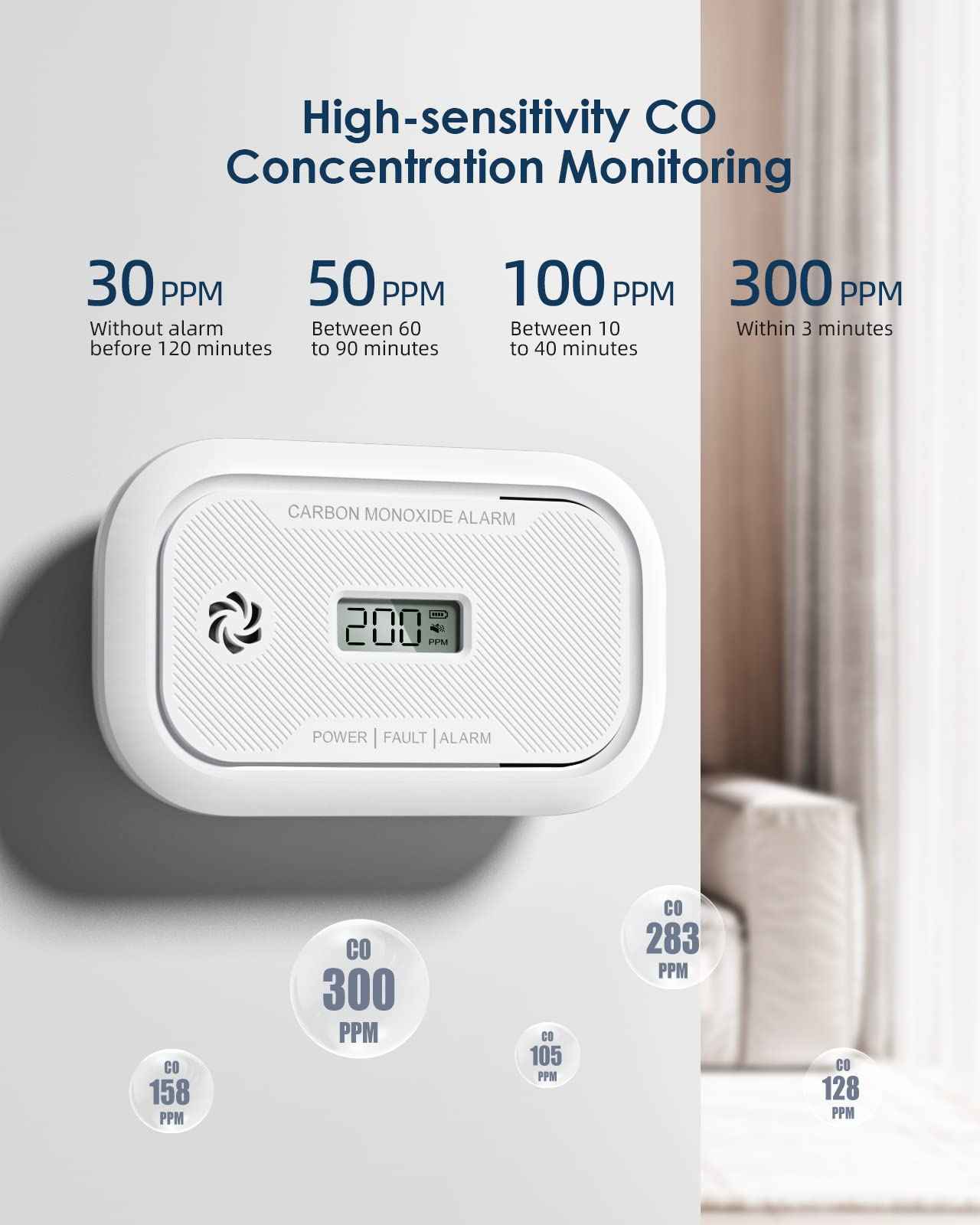 Ecoey Carbon Monoxide Detectors with Digital LCD Display, Carbon Monoxide Alarm Replaceable Battery Operated, 10 Year Lifespan CO Alarm Detector with Mute Mode for Home, 4 Packs