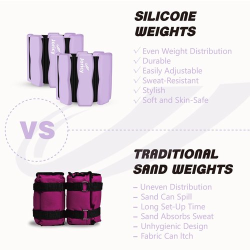 Wrist Weights Adjustable Ankle Weights for Women Men 1LBS *2 Pilates Silicone Leg Arm Weighted Bracelet for Yoga Dance Running Walking Swimming Home Gym Physical Therapy Purple
