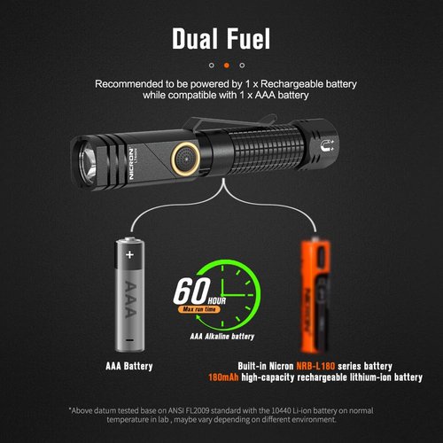 NICRON EDC Flashlights Rechargeable, 90 Degree Flashlight with Magnet 400 High Lumens L74 Mini Flashlight Compatiable with AAA Battery Pocket Penlight for Night Working, Camping, Outdoor, Emergency