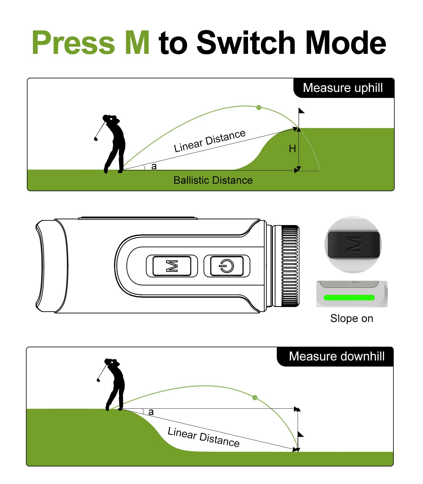 Flagfront Golf Range Finder with Magnetic, 1100 Yards, 6X Magnification