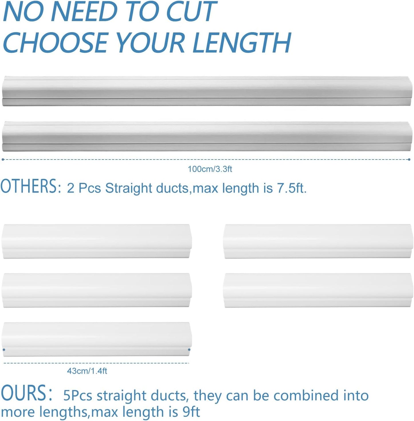 HOXHA 10Ft Mini Split Line Set Cover Kit for Air Conditioners & Heat Pumps - Decorative PVC Slim Design