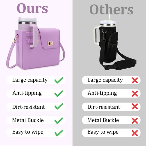Stanley Purse,Water Bottle Bag Outdoor Portable Crossbody Bag Stanley Cup Holder with Strap Women's Shoulder Bags (Purple)