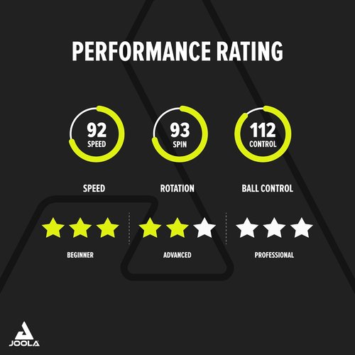 JOOLA Carbon Control Performance Ping Pong Paddle - Ergonomic Grip & Vibration Control | ITTF Approved, Red