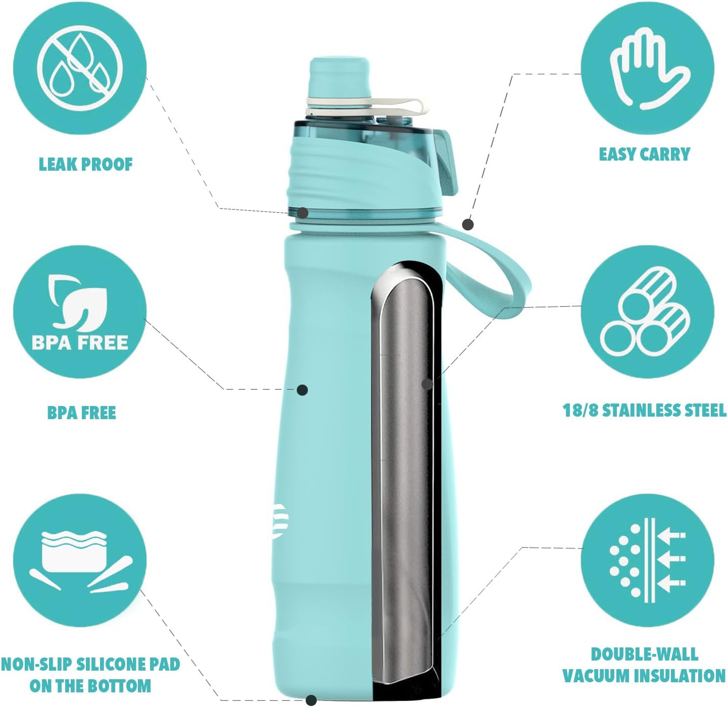 Skiennix 24oz Insulated Misting Water Bottle - 2-in-1 Mist & Sip Stainless Steel for Sports & Outdoor Activities